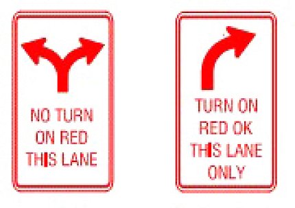 Two street signs, one with Y-shaped arrows and one with right-turn arrow