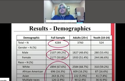 Snyder speaks on video.