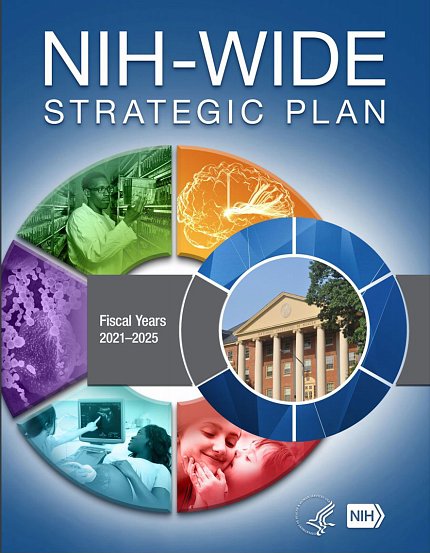 The cover of the strategic plan shows scenes of scientists, the brain and mom and baby, with an interlocking circle showing NIH's Building 1.