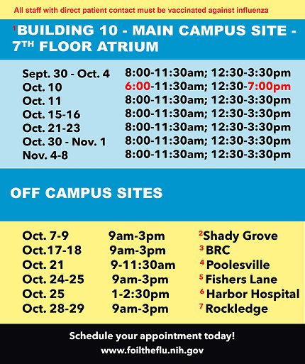 Text of the flu shot schedule
