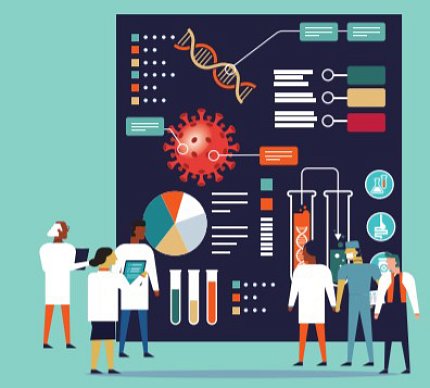 Cartoon illustration featuring scientists in labcoats viewing a background of the DNA double helix, the coronavirus structure and other science images