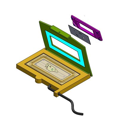 Square device with multiple color-coded layers