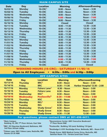 A chart shows the locations and times when the flu shot will be offered to NIH staff on campus.