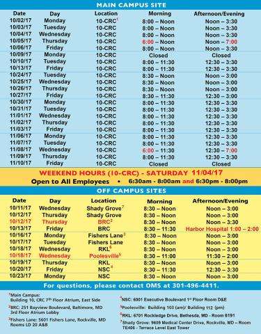 Chart showing places, times for NIH'ers to get flu vaccination on and off campus.