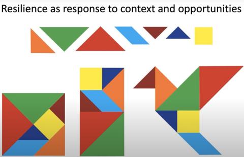 Tangrams: Colorful shapes in different sizes fit together in random patterns.