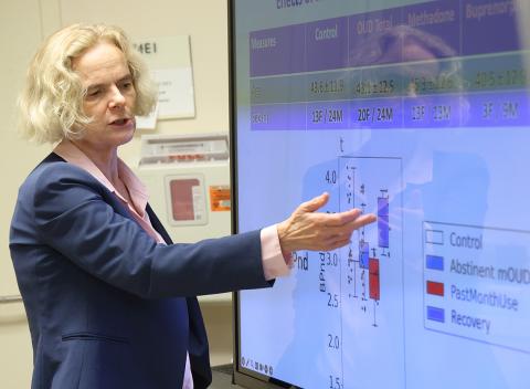 Volkow stands pointing to a slide that shows a red and blue bar graph from clinical trial results.