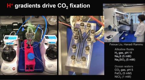 Powerpoint slide with images of laboratory equipment