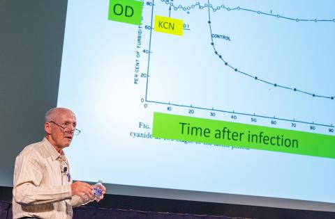 Young stands on stage next to slide that reads: time after infection