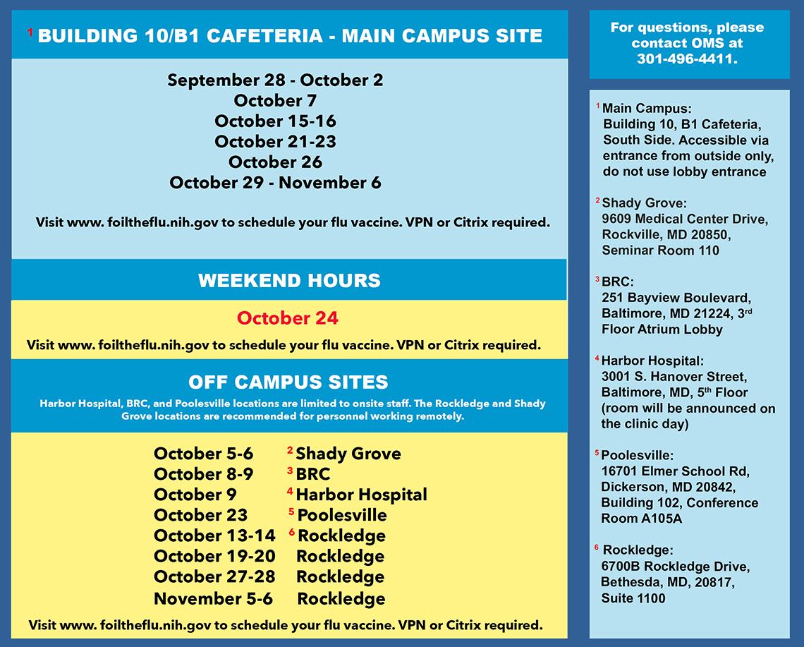 2020-2021 Immunization Schedule