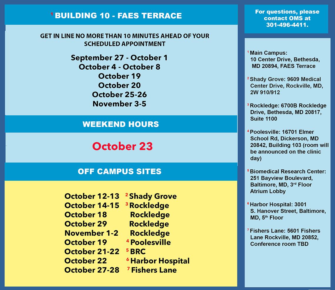 The graphic features the Foil the Flu schedule for NIH employees