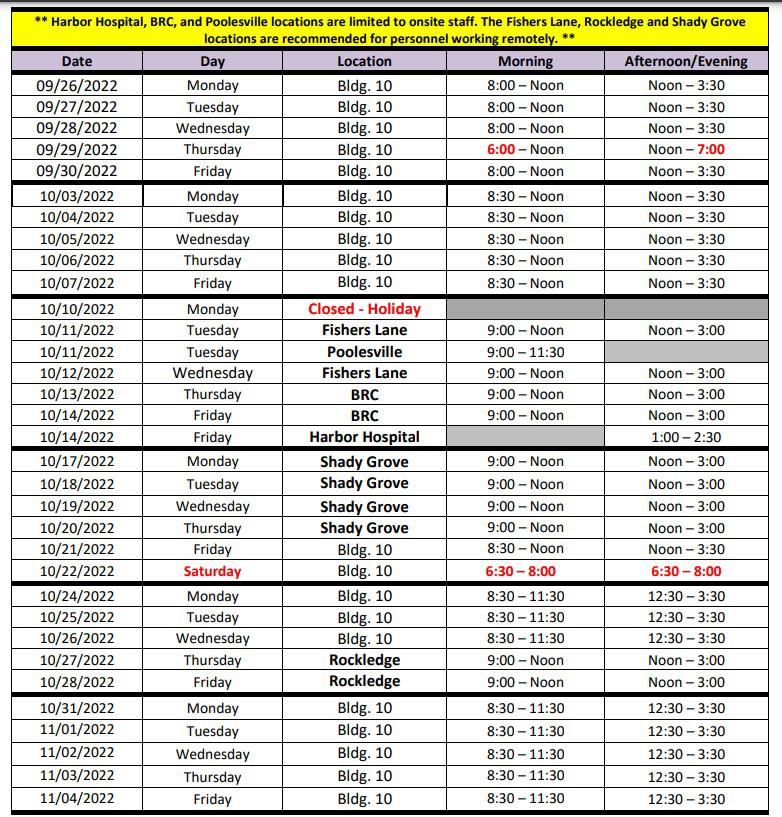 A schedule featuring the dates, location and times of flu shots on NIH's campus