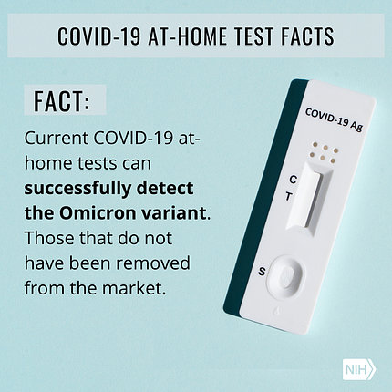 A poster shows a testing card and reads: Fact: Current Covid-19 at-home  tests can successfully detect the Omicron variant.