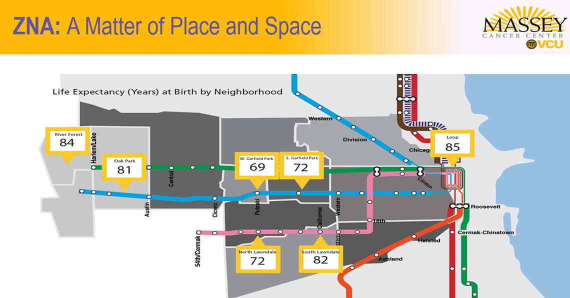 A subway map of Chicago shows the different life expectancy in different neighborhoods, 85 in the Loop but 69-72 in Garfield Park a few miles away. The slide header reads: ZNA, a matter of place and space